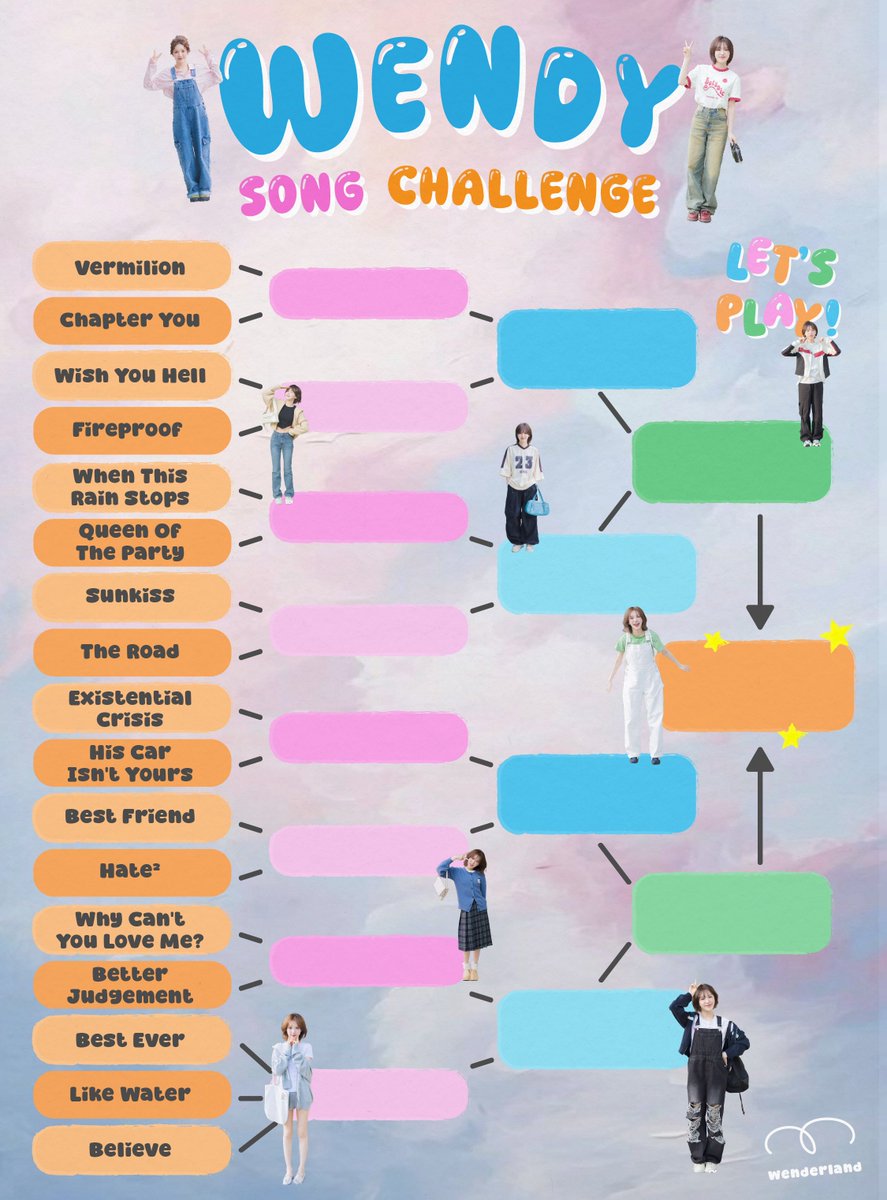 Let's play game! เพลงไหนของเวนดี้ที่เป็นเพลงโปรดของทุกคน? ชาเลนจ์วัดใจเมนน้องวาน 🫶 #WENDY