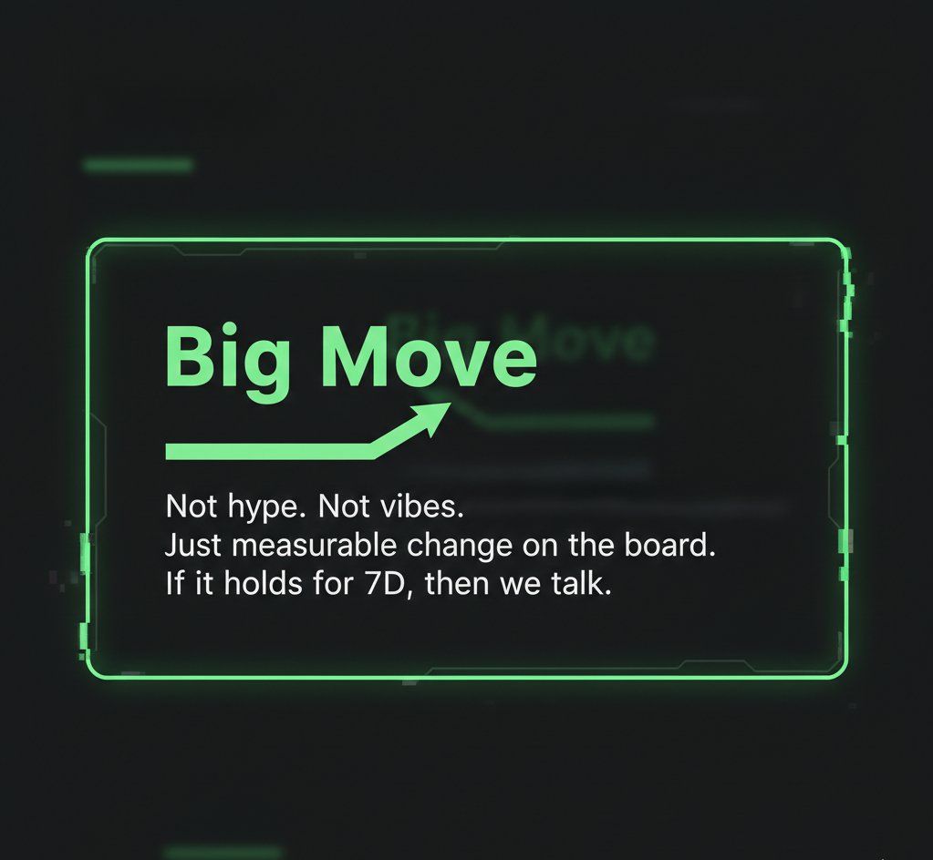 Today’s signal: movement