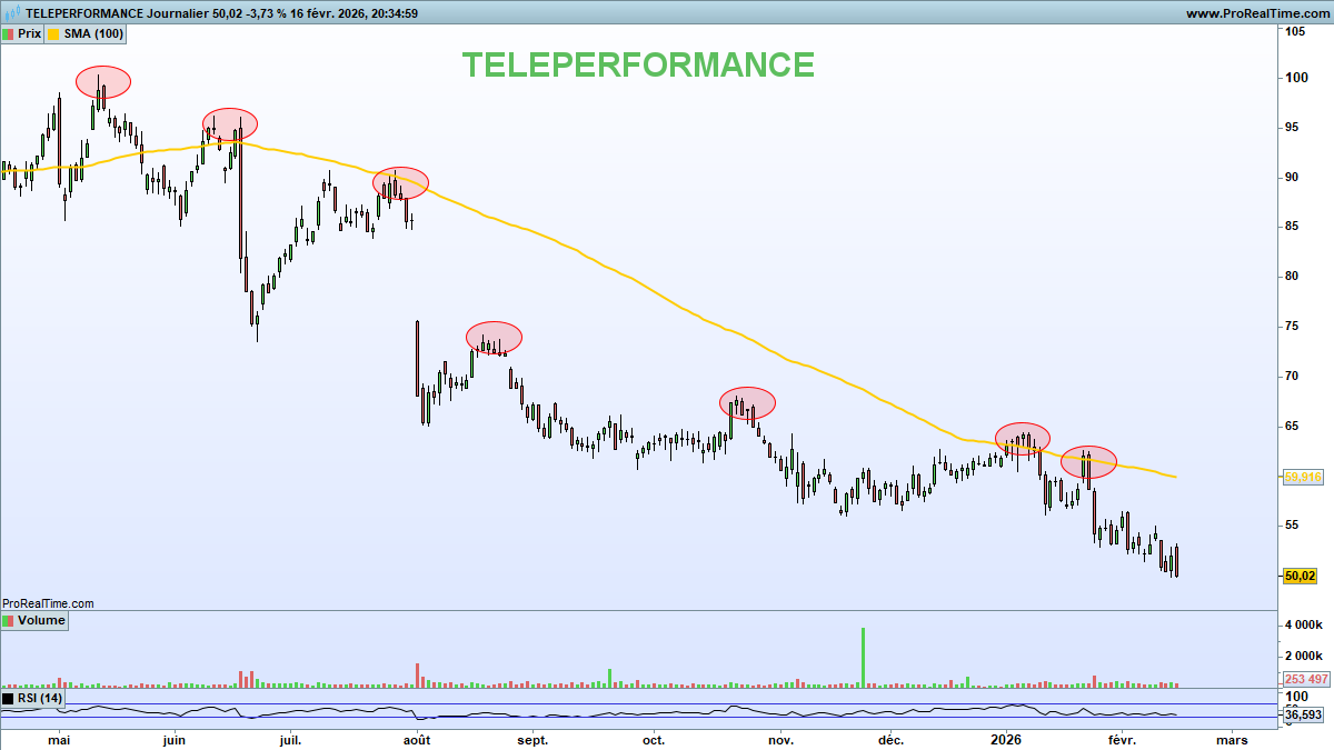 Nicolas Chéron tweet media