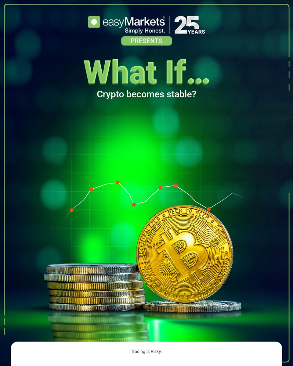 easyMarkets_global tweet media