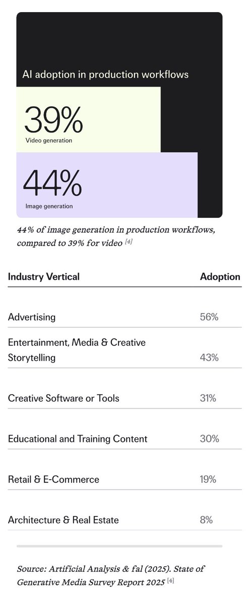 Kindred Ventures tweet media
