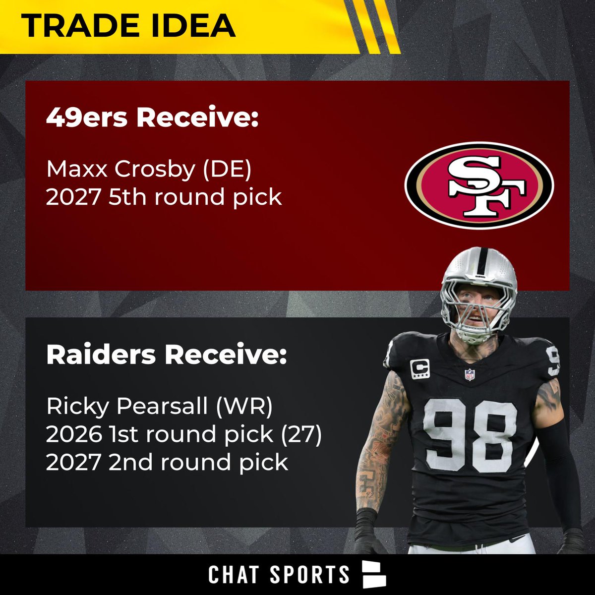 Chase Senior tweet media