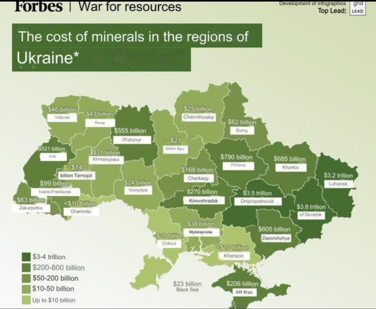 Did you know in 2014 Ukraine needed a loan?
There were two offers on the table:

🔴 The IMF dangled $15 billion,but with strings attached.

-Scrap the ban on private land ownership.

-Slash pensions and fuel subsidies,classic austerity.

🔴 Russia also offered $15 billion,no