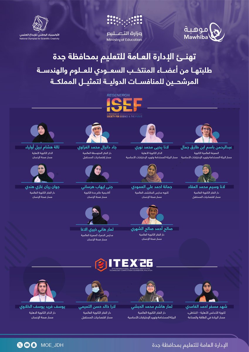 طلبة تعليم جدة أعضاء المنتخب السعودي
للعلوم والهندسة المرشحين للمنافسات
الدولية لتمثيل الوطن في آيسف 2026.