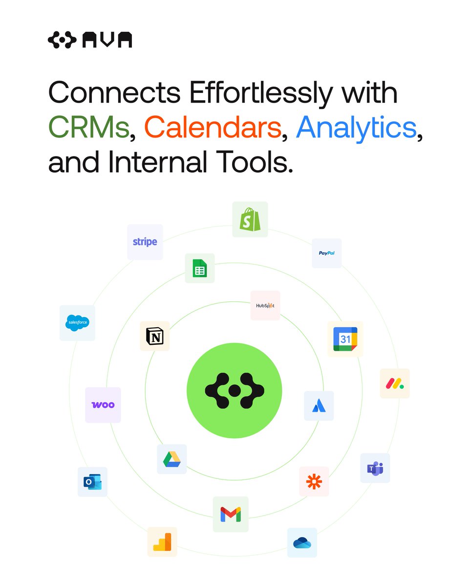 Ava Voice Labs, Inc. (@AVAvoicelabs) / Posts / X