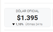 #Dolar muchos están recalculando. No?
