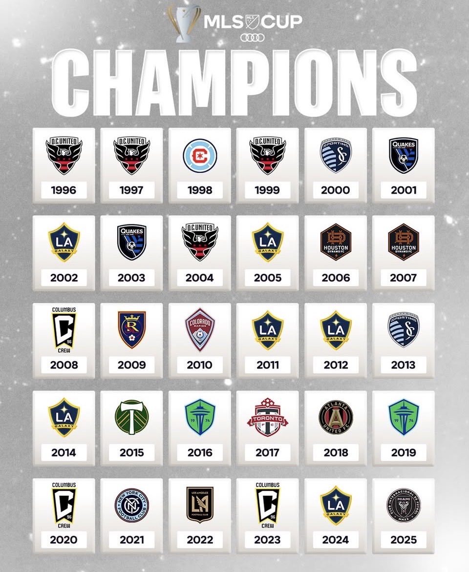 CITY SC Report tweet media