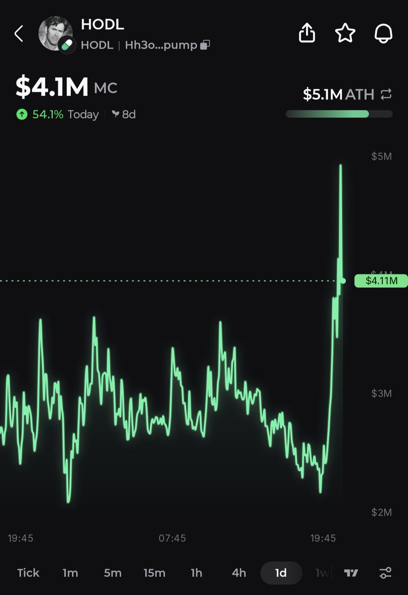 Pump.fun Ecosystem tweet media