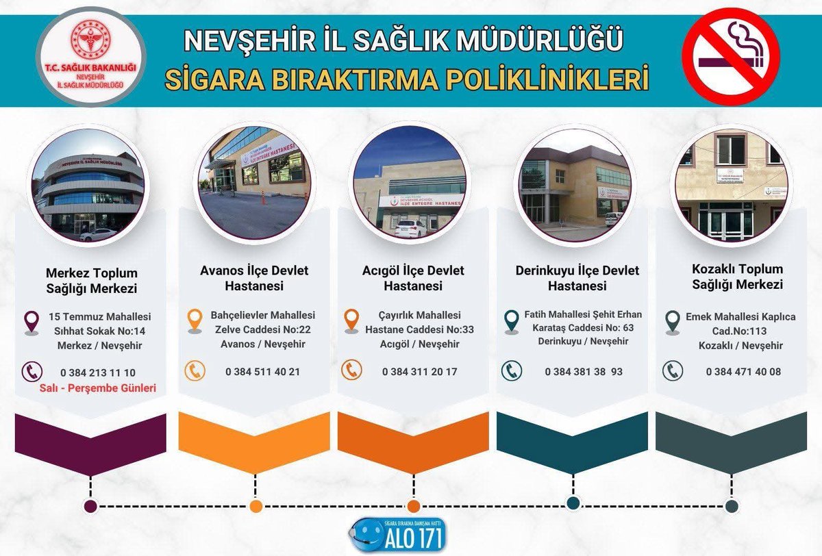 Alo 184 Tütün İhbar Hattı 

#BuRamazanBırakıyorum
#MilatOlsun