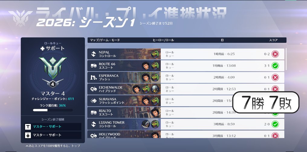 ウーヤンBANの試合で「legend lusio」と言われ、なびきまくった結果です