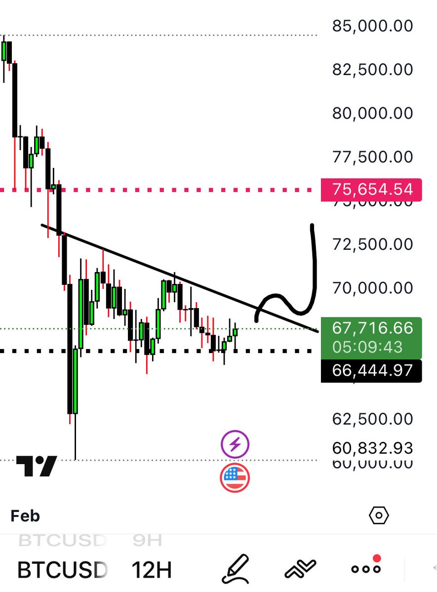 ⭐RᗩᖴᗩEᒪᗩ 𝗥𝗜𝗚𝗢 ⭐ tweet media