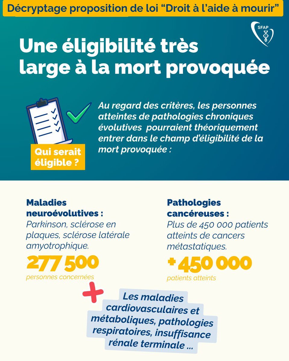 SFAP SoinsPalliatifs tweet media