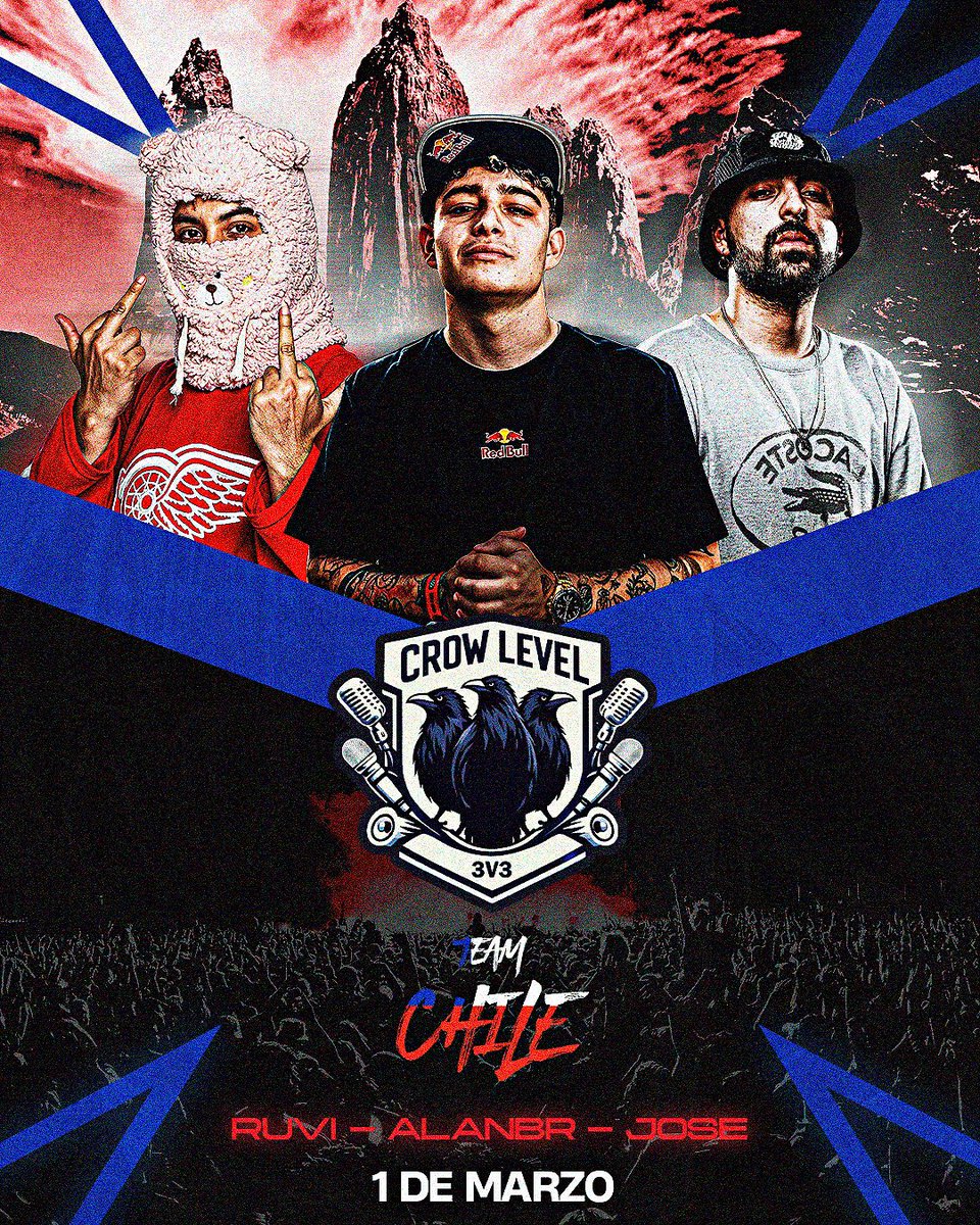 𝗧𝗲𝗮𝗺 𝗖𝗵𝗶𝗹𝗲: 𝗥𝘂𝘃𝗶, 𝗔𝗹𝗮𝗻𝗕𝗥 𝘆 𝗝𝗼𝘀𝗲́ 🇨🇱

Tres freestylers con experiencia reciente en eventos de gran relevancia

La variedad de estilos jugará un papel importante al enfrentar perfiles nuevos

No te lo pierdas:
↪️ discord.gg/pgwu9e3gXV

#CrowLeague3v3