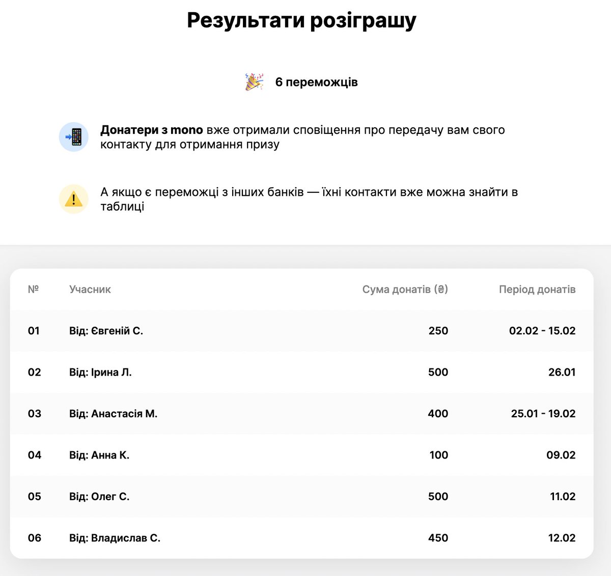 smådjurälskare tweet media