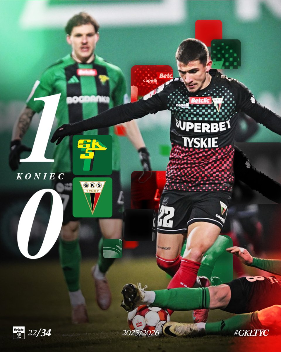 Klub Piłkarski GKS Tychy tweet media