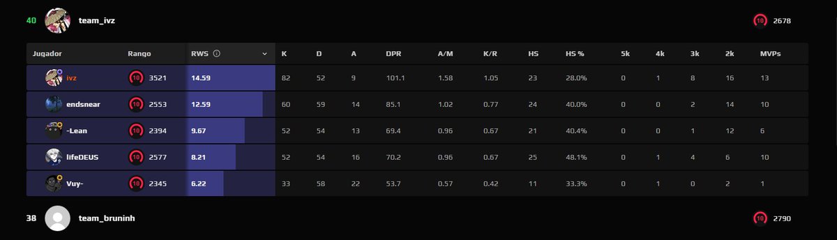 SHI' ivz tweet media