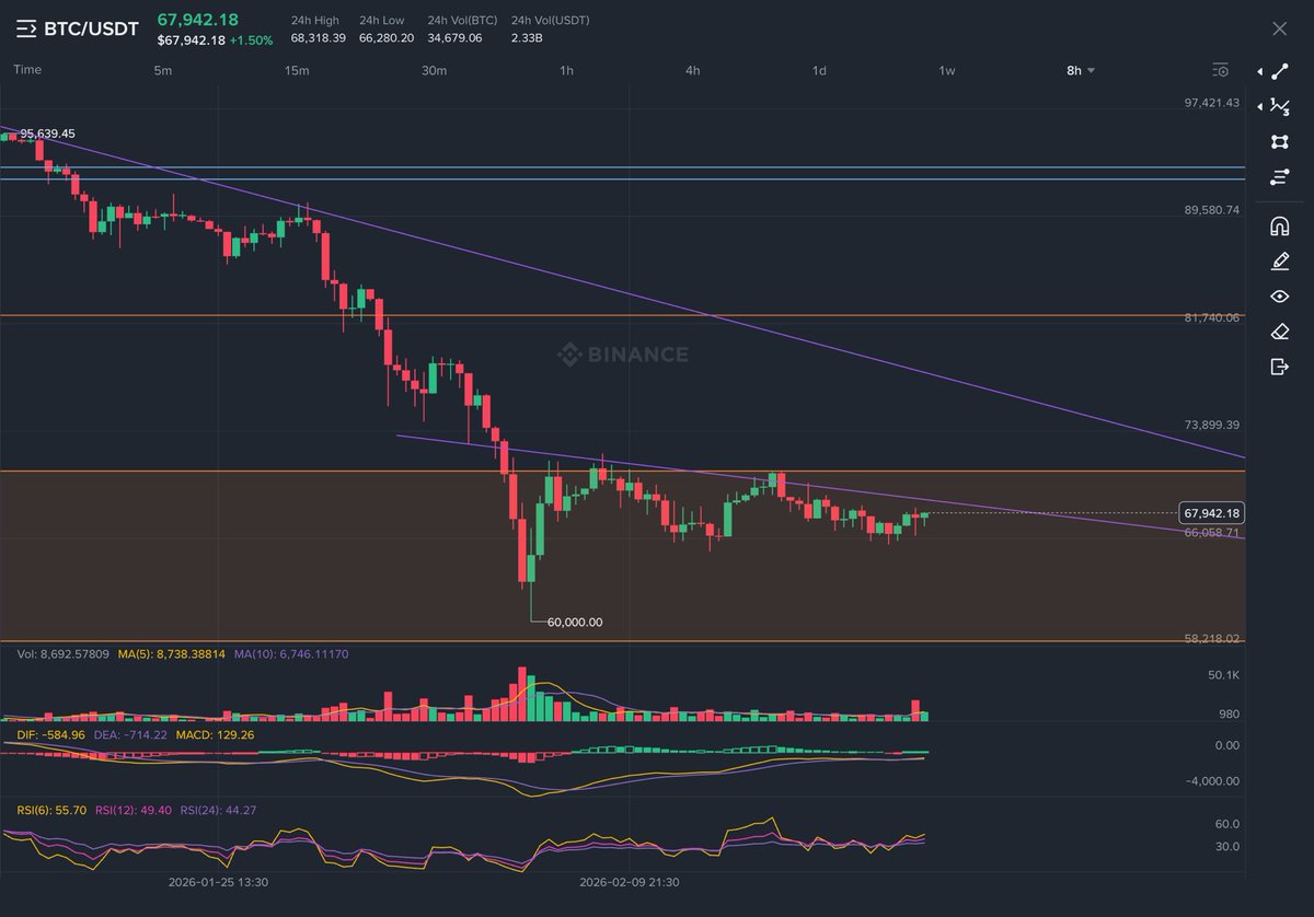 CRYPTOHINDUSTAN.eth🇮🇳 tweet media