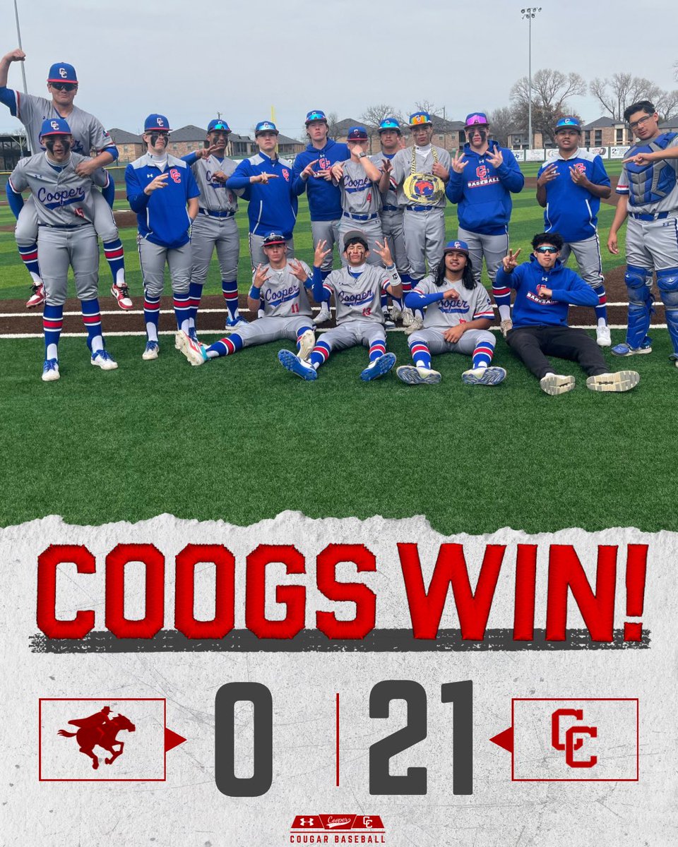 Abilene Cooper Baseball tweet media