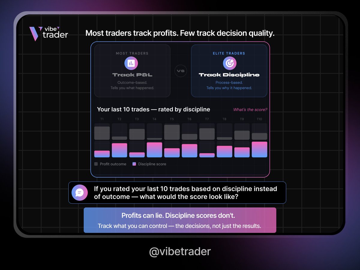 Vibe Trader tweet media