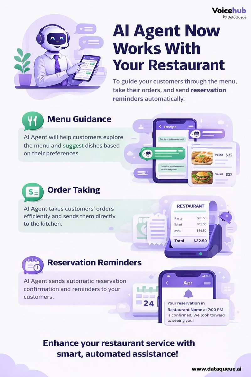 DataQueue tweet media