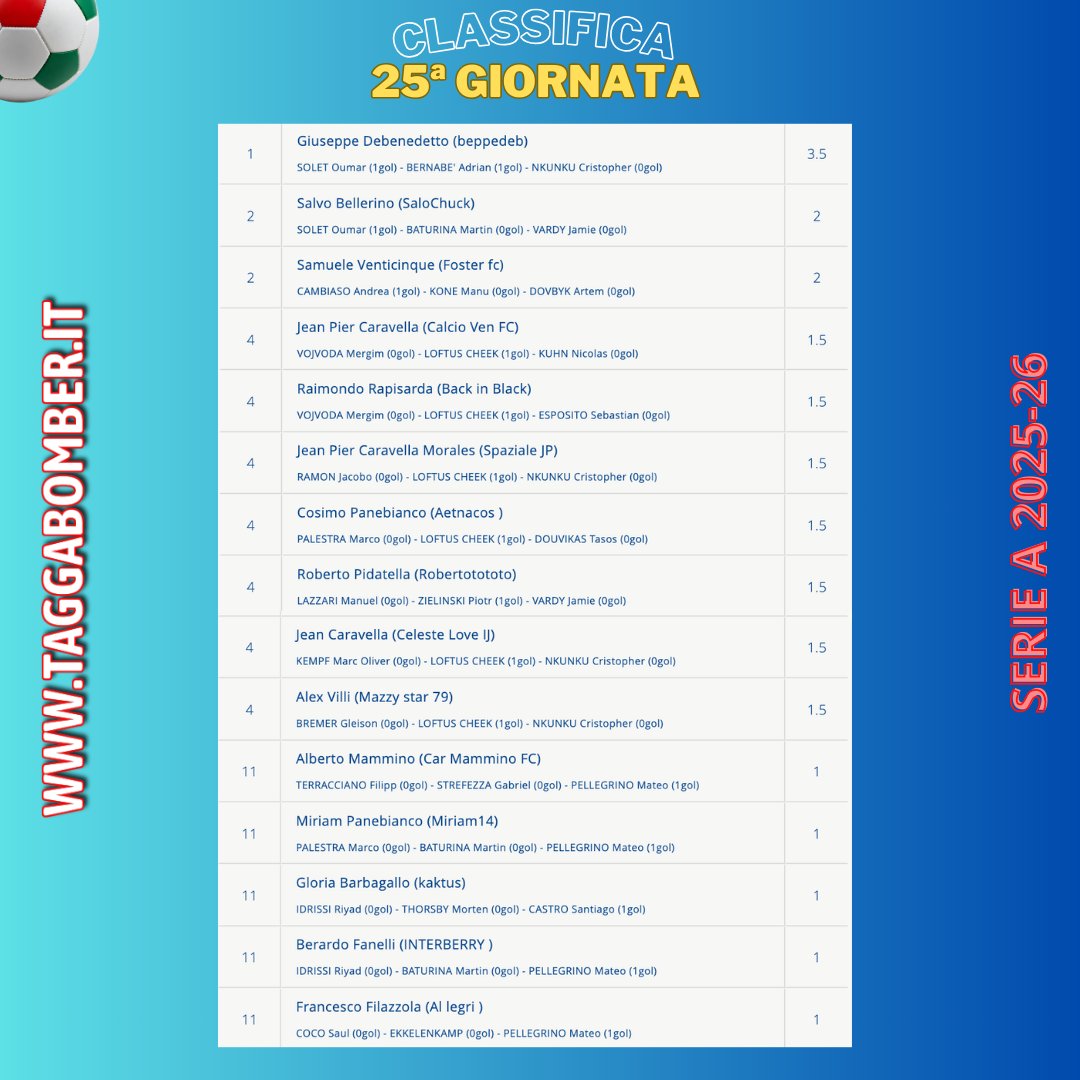 TaggaBomber's tweet image. #solet #bernabé #cambiaso #malen