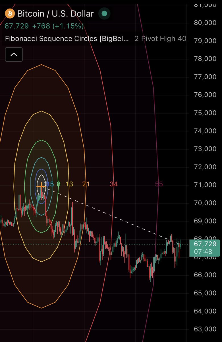 ChainAlphaHQ tweet media