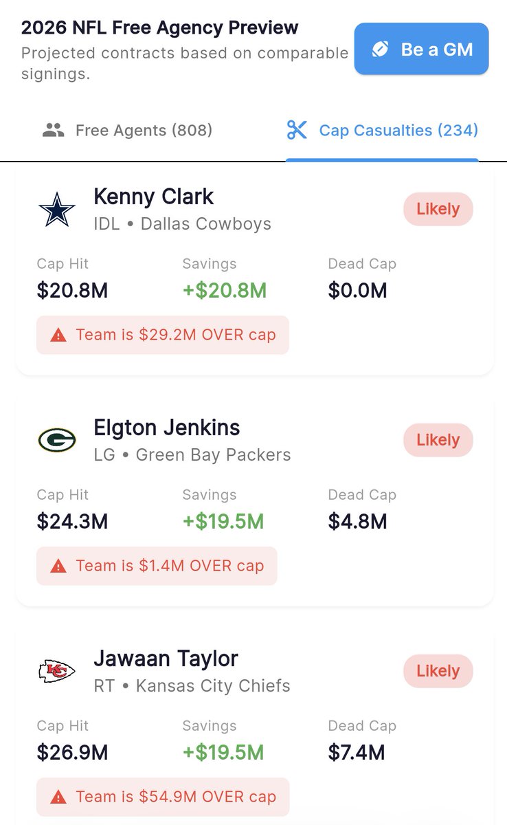 Football Stats Guy tweet media