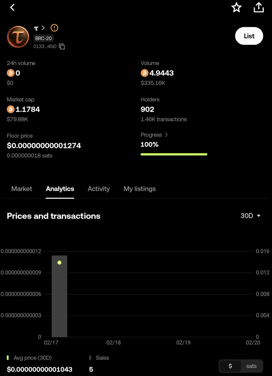 Chandra Apriliyanto 🇮🇩 💙 tweet media
