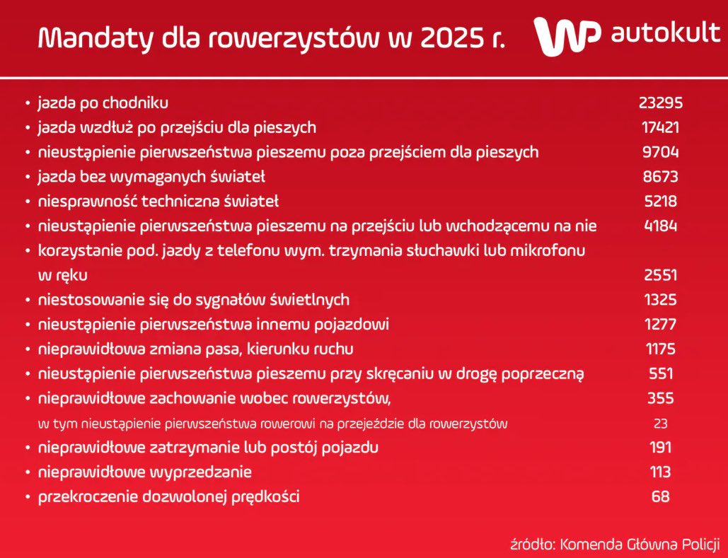 Konfitura tweet media