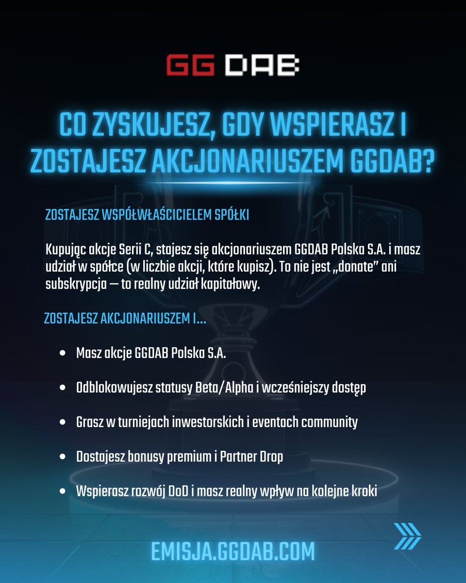 GGDAB tweet media