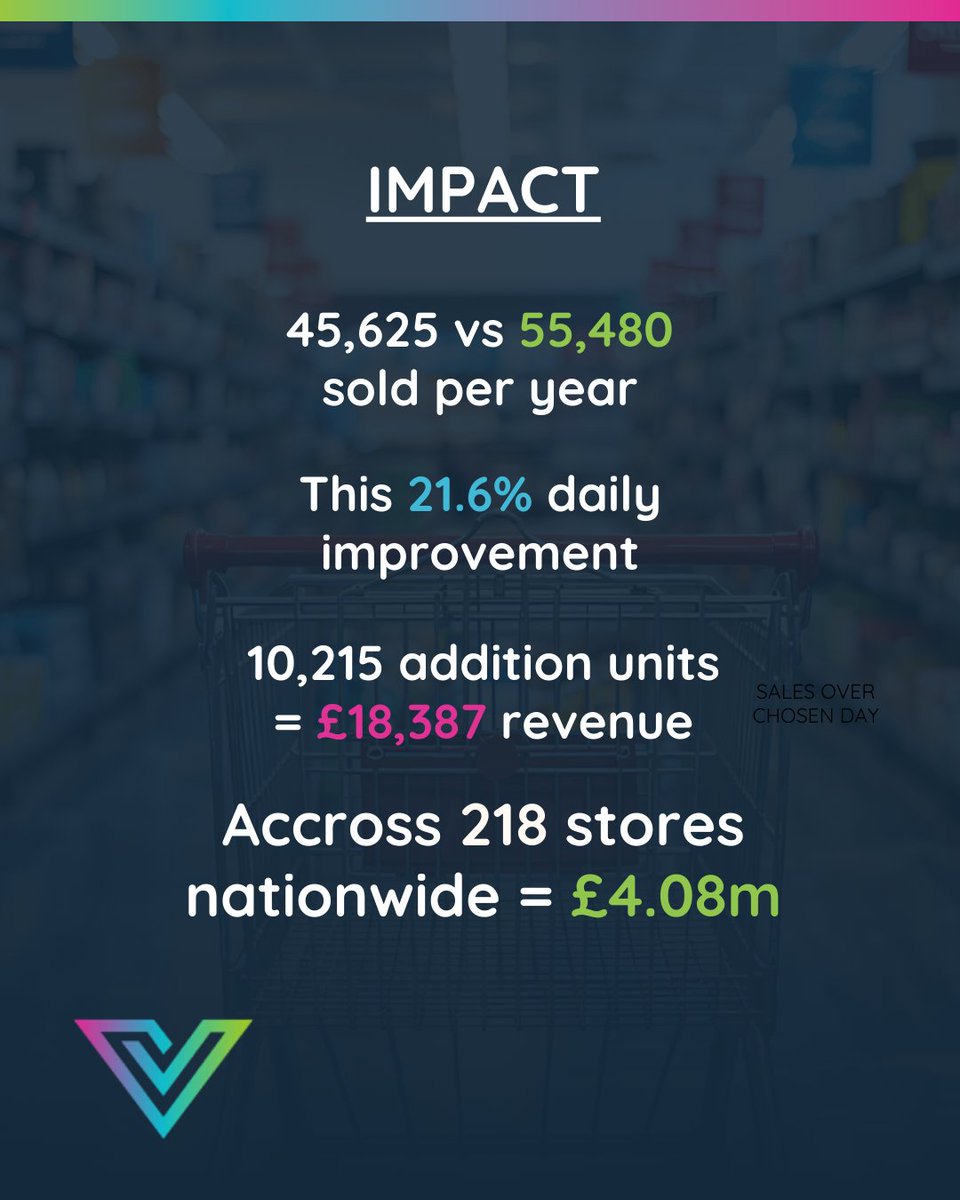 Vision One Research tweet media