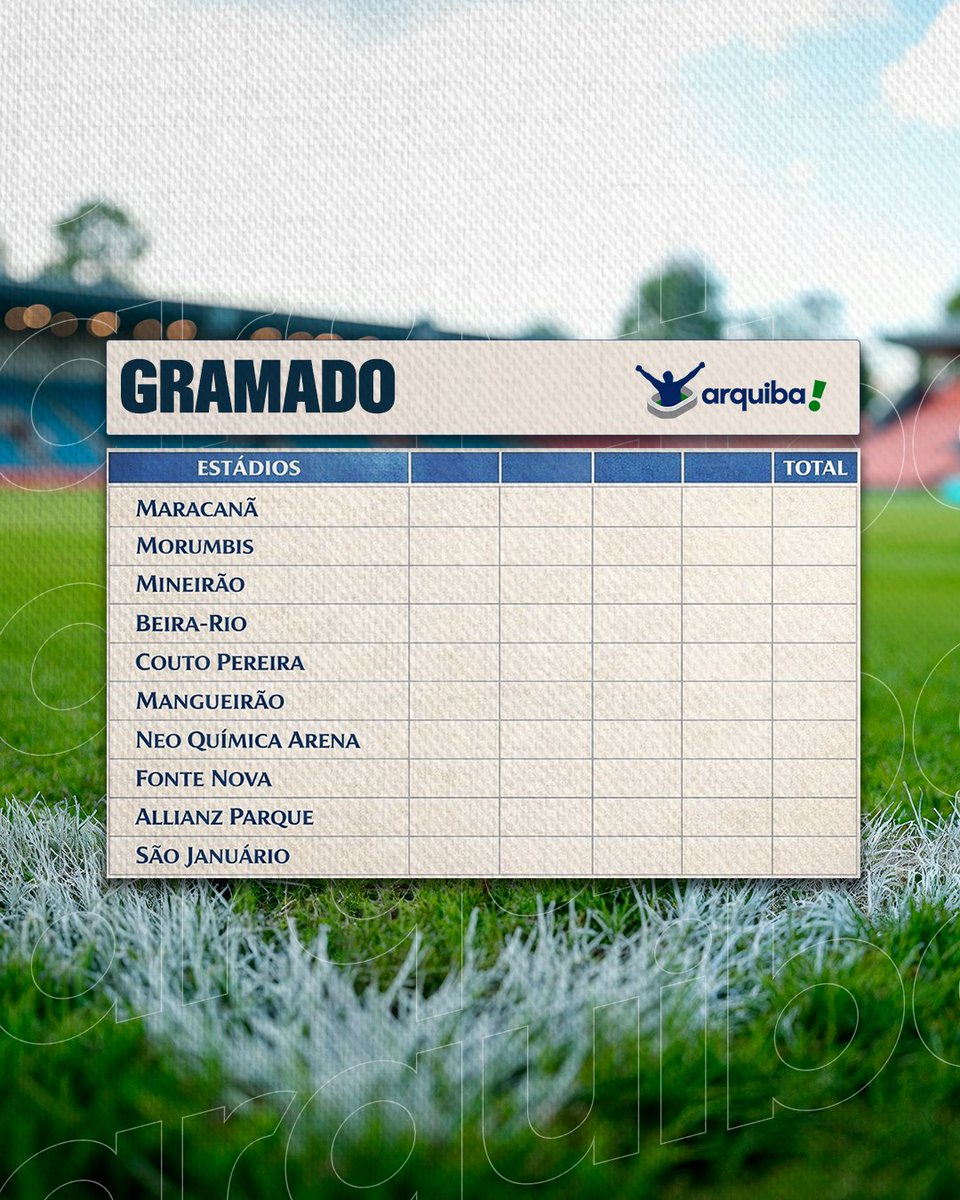 Pegando aquele rescaldo carnavalesco, e se rolasse por aqui uma APURAÇÃO dos estádios pelo Brasil? 🏟️🤔

Qual desses ia GABARITAR em todos os quesitos? 🔟👇