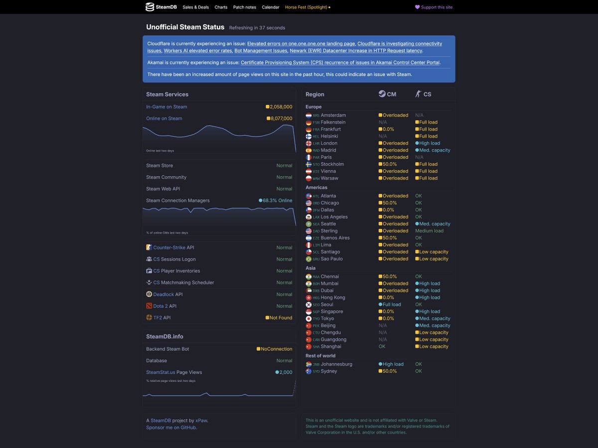 traz | Horripilant Out Now! tweet media