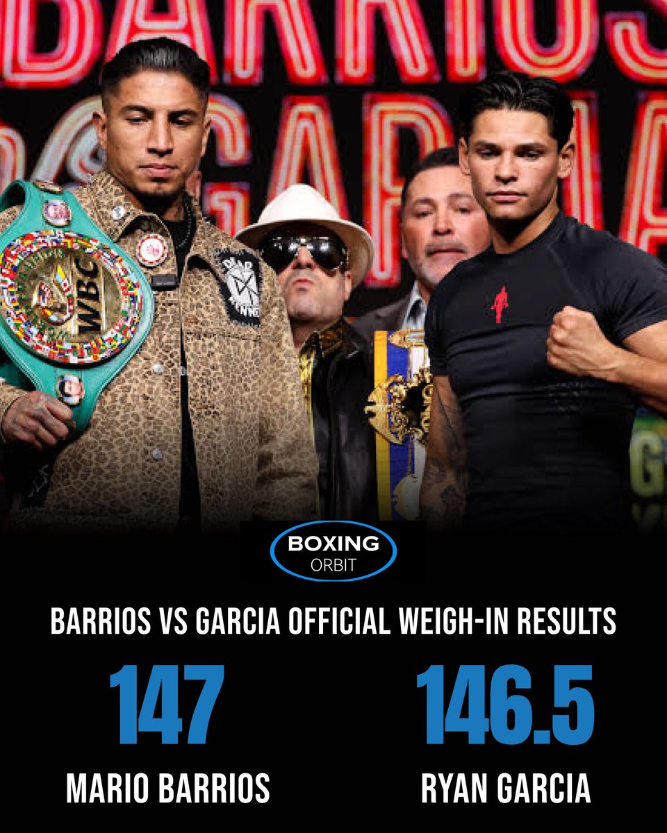 boxing_orbit's tweet image. ⚖️✅ #BarriosGarcia weigh-in results:

🇺🇸 Mario Barrios - 147lbs
🇺🇸 Ryan Garcia - 146.5lbs

👑 WBC welterweight title

🇺🇸 Richardson Hitchins - 140lbs
🇲🇽 Oscar Duarte - 140lbs

👑 IBF junior welterweight title

🇺🇸 Gary Antuanne Russell - 140lbs
🇯🇵 Andy Hiraoka - 139.5lbs

👑 WBA