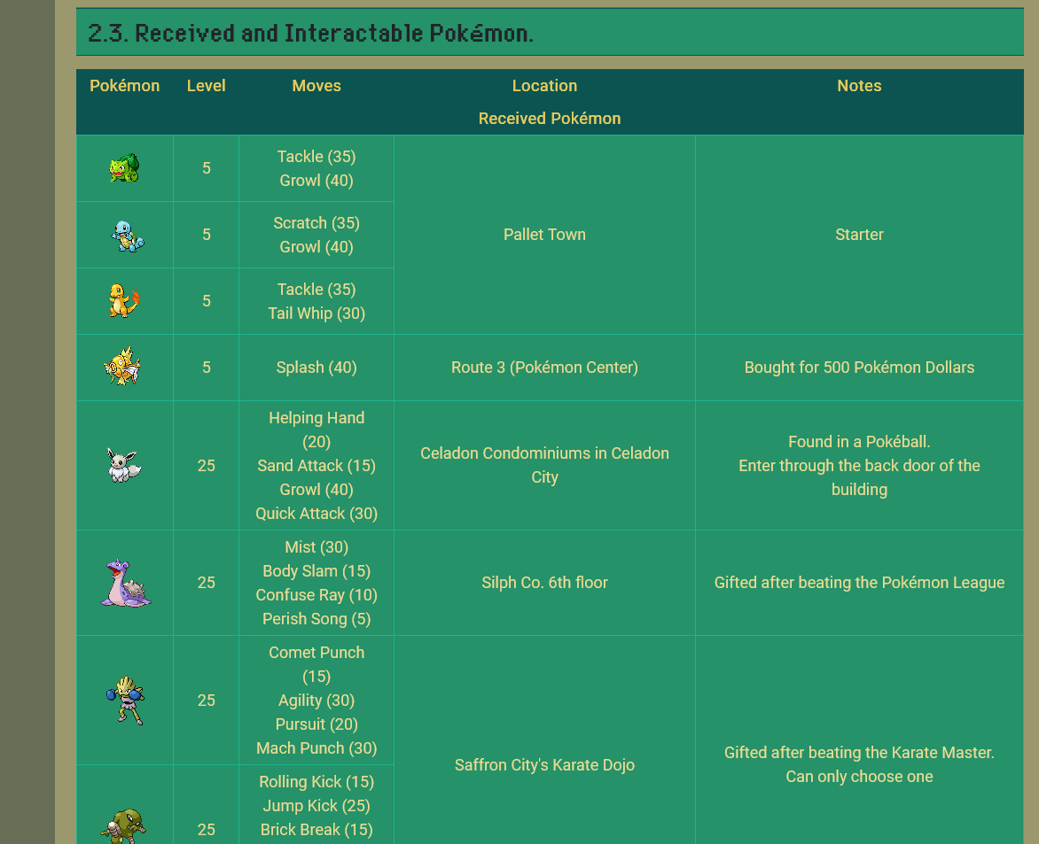 BuriedRelic tweet media