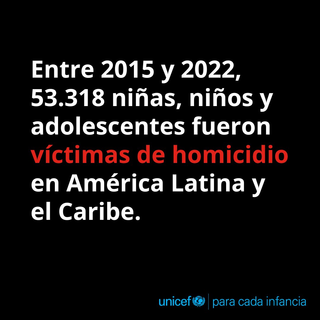 La violencia contra niñas, niños y adolescentes sigue creciendo en partes de América Latina y el Caribe, en contextos marcados por armas, crimen organizado, desigualdad social y normas de género nocivas.

Más información: unicef.link/4q31E2O
