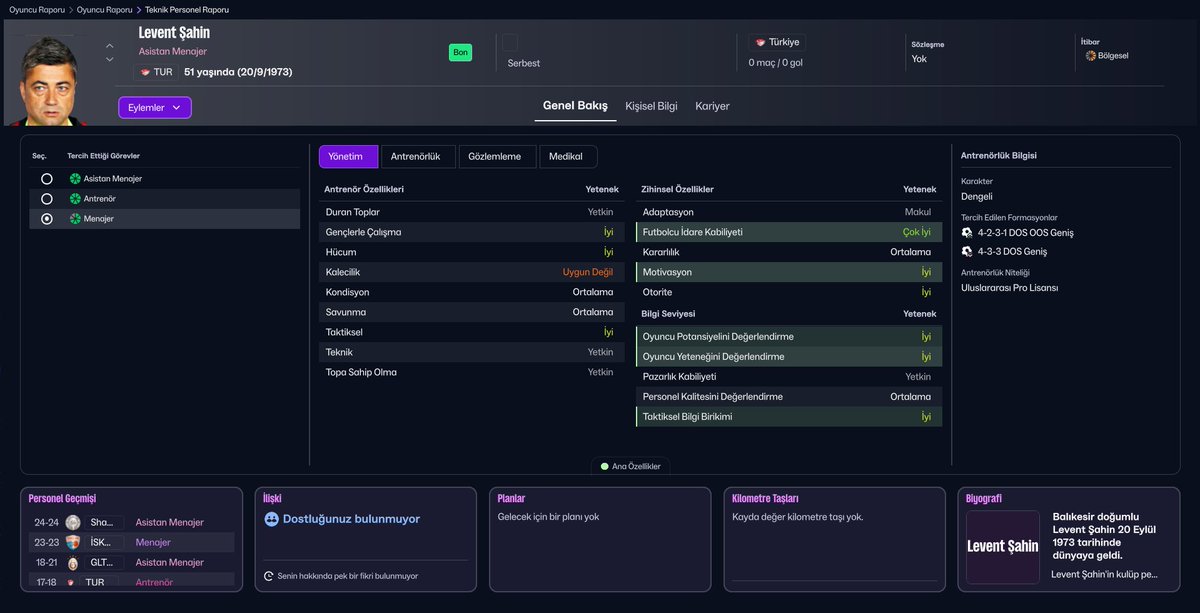 Daha önce Türkiye Milli Takımında antrenörlük, Galatasaray'da ise yardımcı menajer rollerinde görev yapan ve Gençlerbirliği ile Teknik Direktörlük için anlaşan Levent Şahin'in #FM26 profili.
Hiç fena değil bu arada profili.