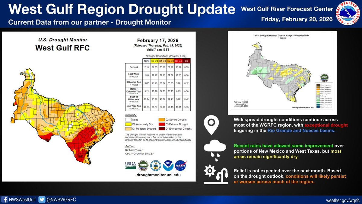 NWSWGRFC tweet media