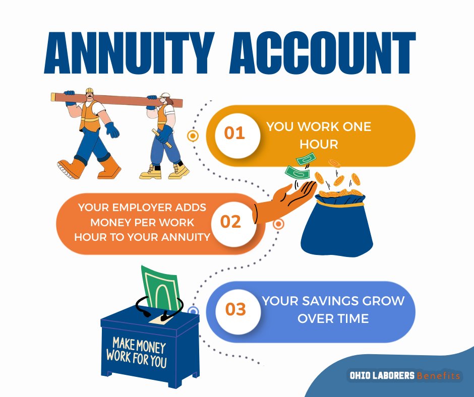 Ohio Laborers Benefits tweet media