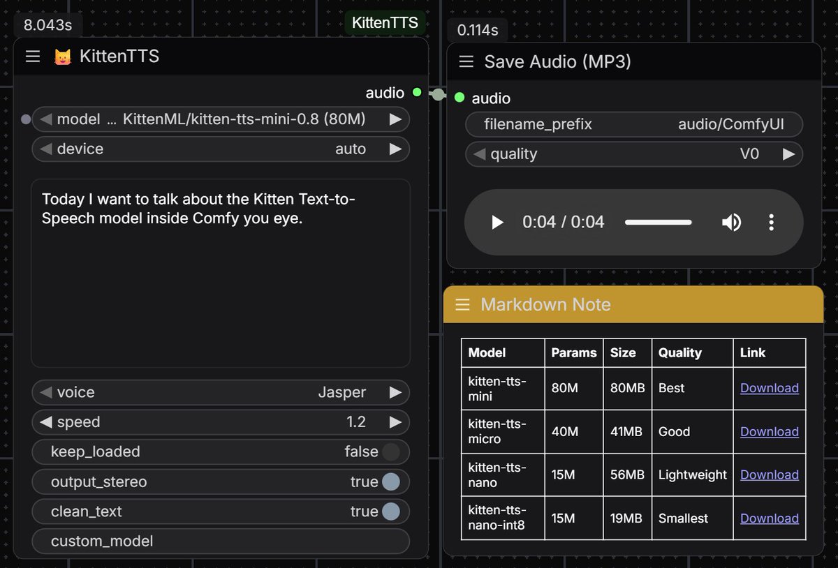 Wildminder tweet media