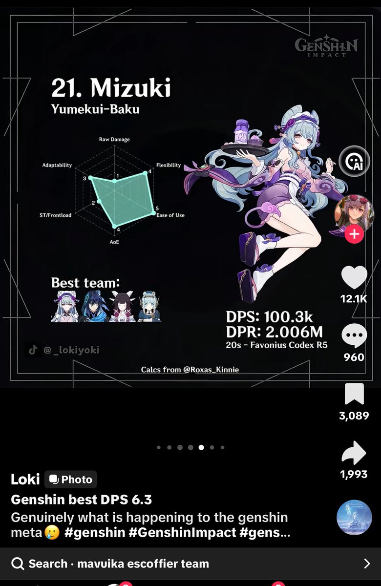 Someone check if Ororon’s back is ok from carrying this team.