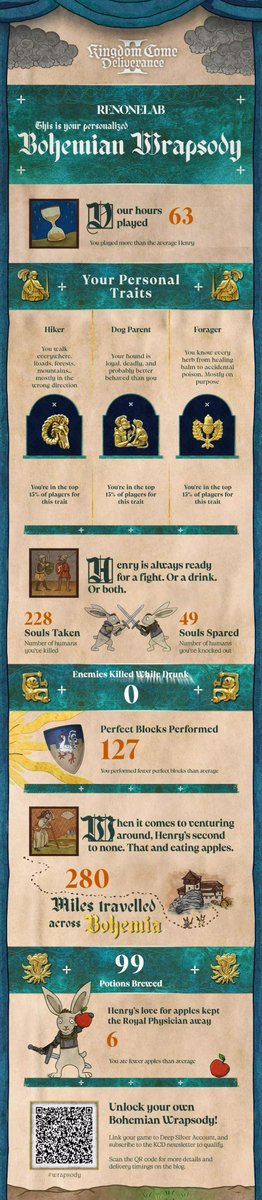 Renonelab🪞 tweet media