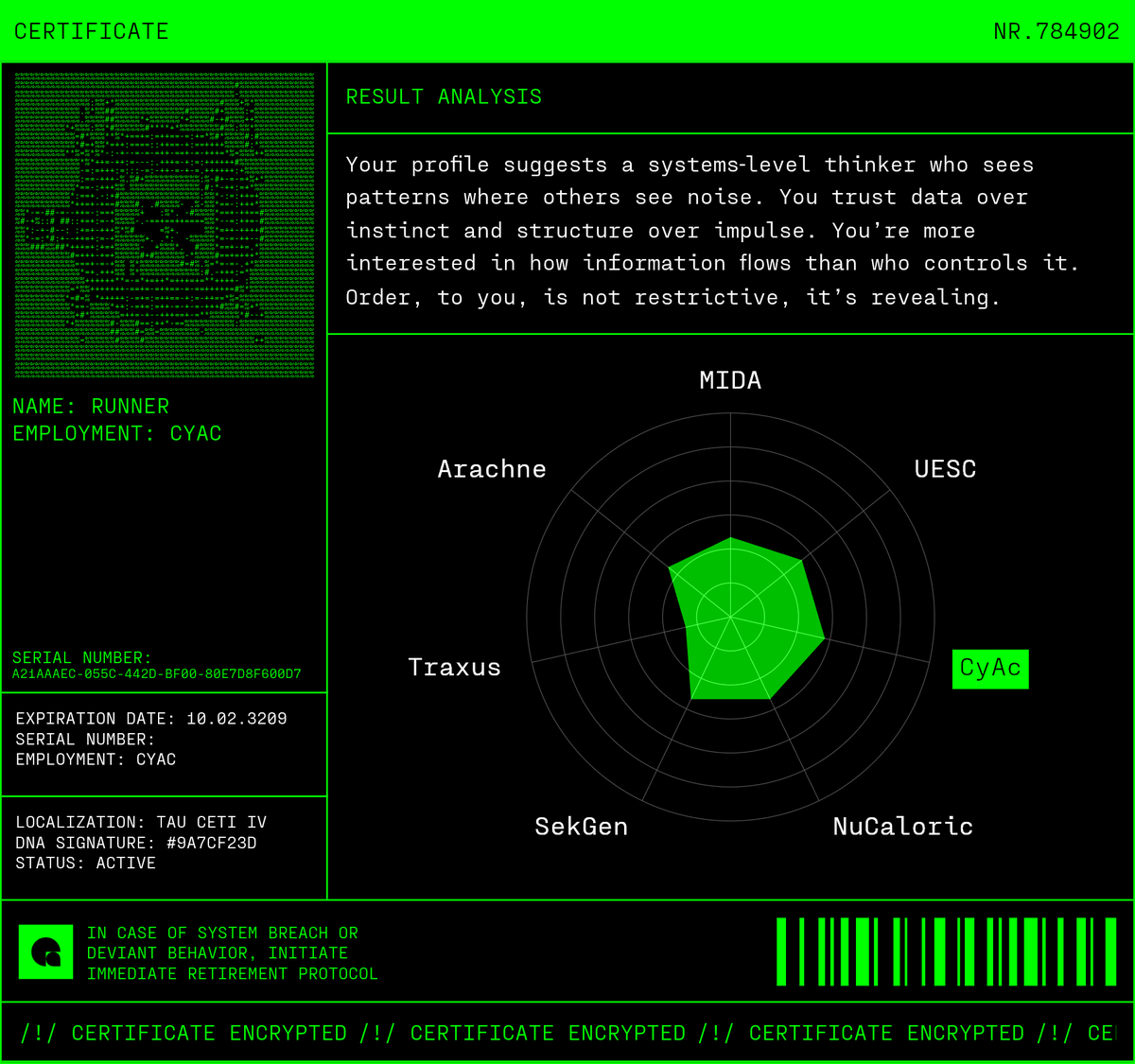 Purception tweet media