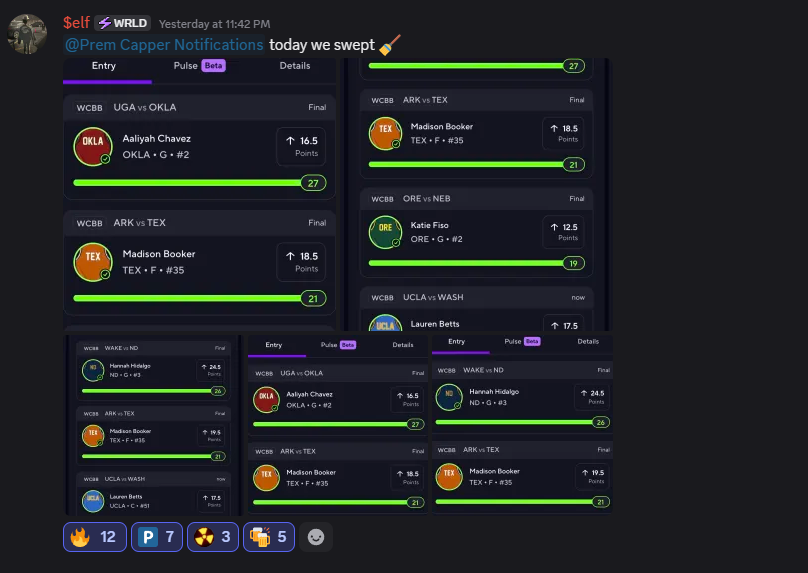 TalsTakes's tweet photo. Premium capper SELF SWEEPS TWO DAYS IN A ROW!!
Turning 20$ INTO $1100!!

Dont miss out on weekend winners!!
-$10 DISCOUNT BELOW WILL ONLY BE UP FOR THE WEEKEND

Plays already dropping dont miss out on this generational run! https://t.co/Eb07YnI1jP