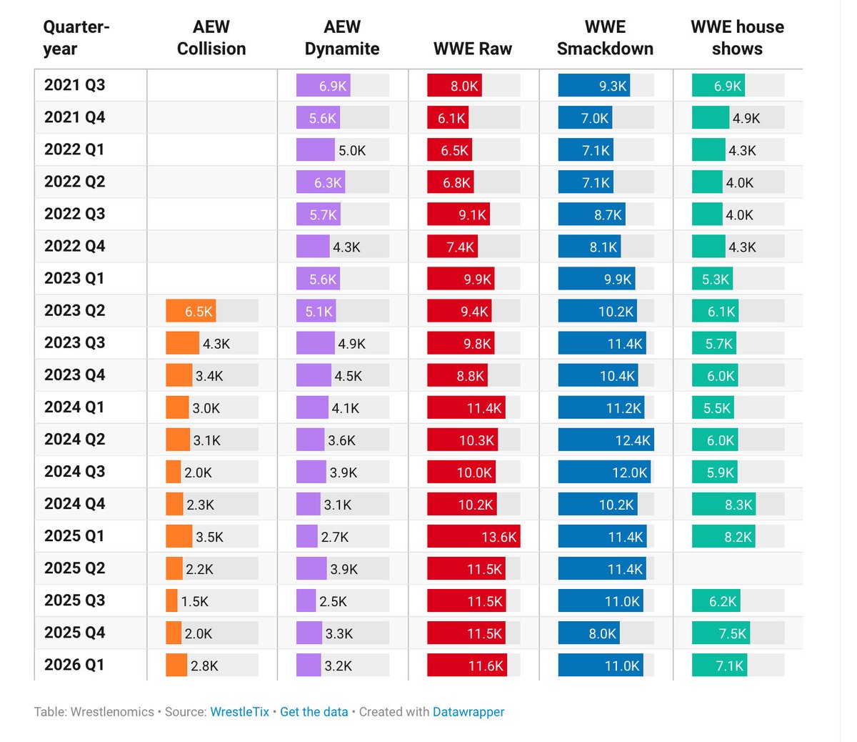 Johnny N tweet media