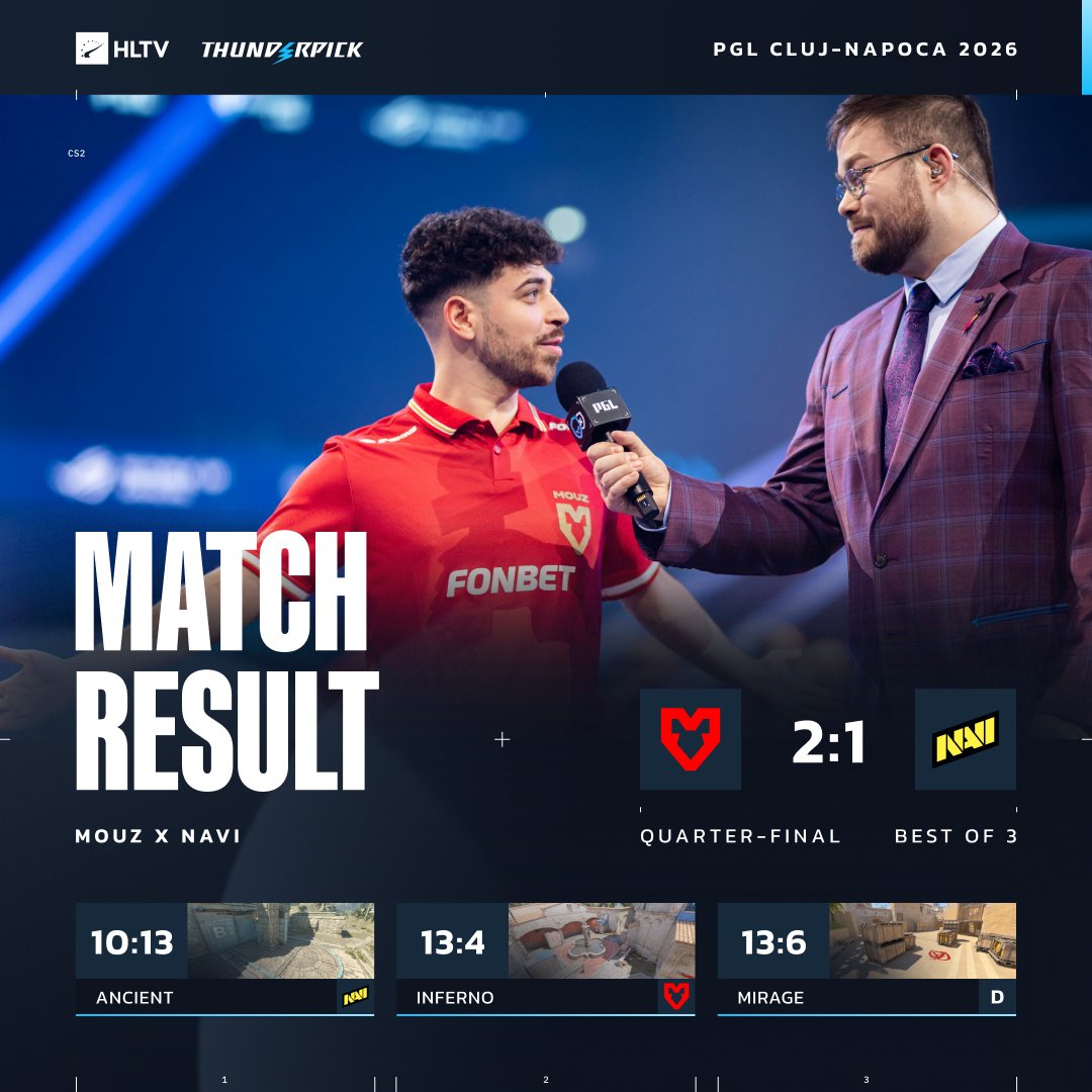 HLTV.org tweet media