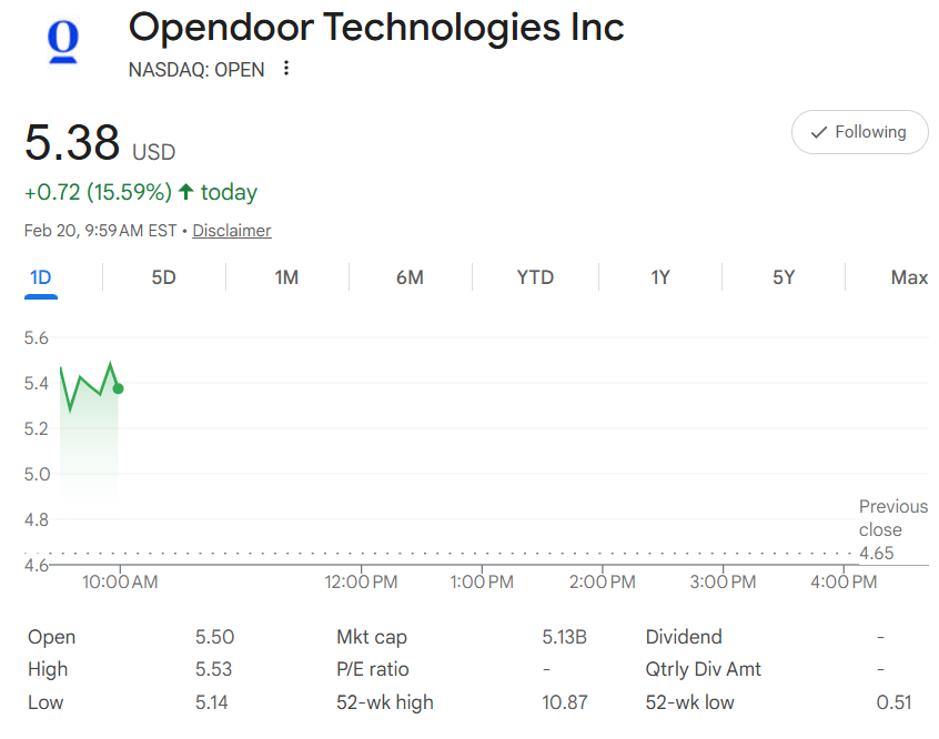 The Retail Kings ETF $RKNG🤴 tweet media
