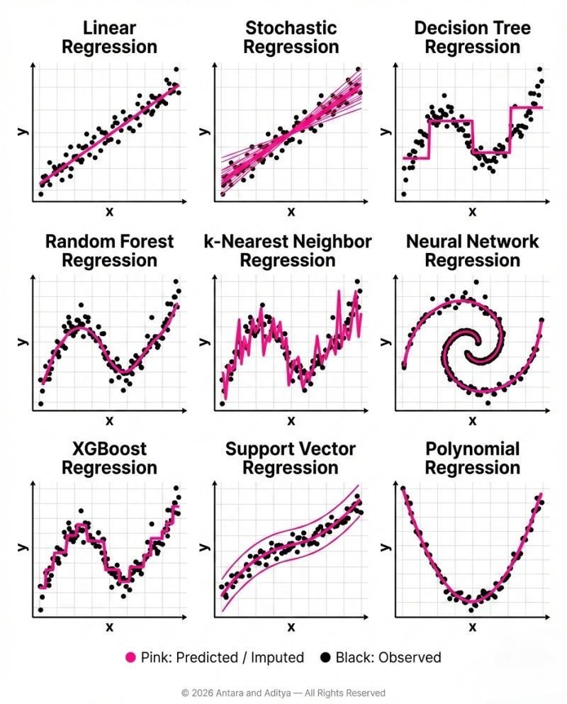 Python Programming tweet media