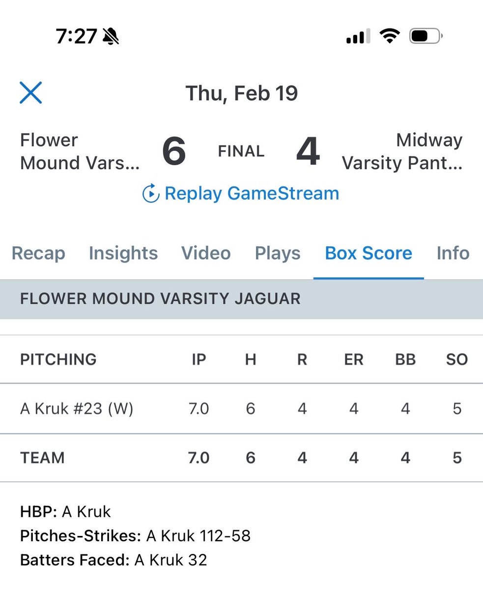 Uncommitted 2026, Audra Kruk led FMHS to a victory against last year's 6A softball State Champs, Waco Midway.  She tore her ACL almost one year to the day at the same tournament last year and showed out for her team with 5 k’s in her first complete 7 inning game since her