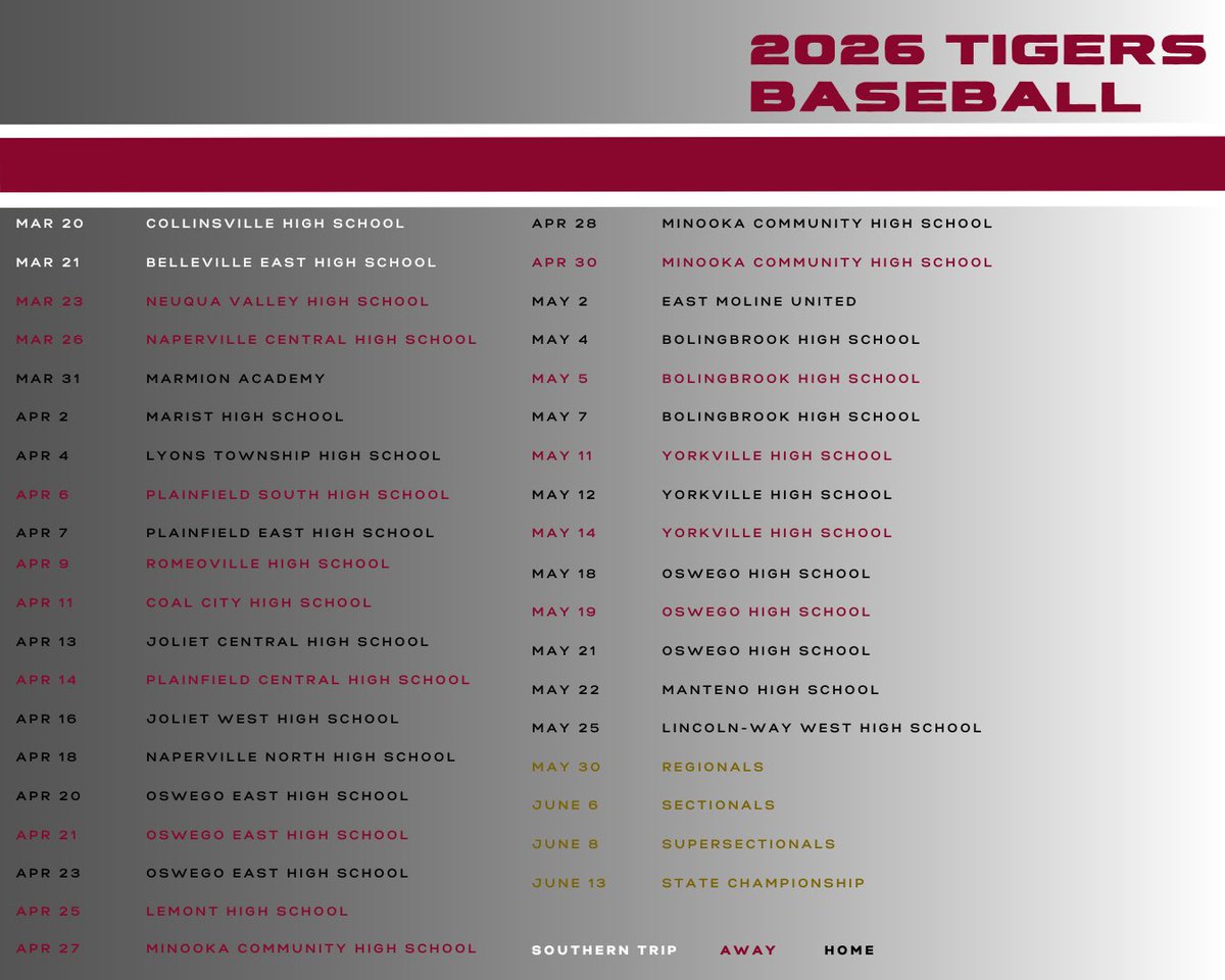 Tigers Baseball tweet media